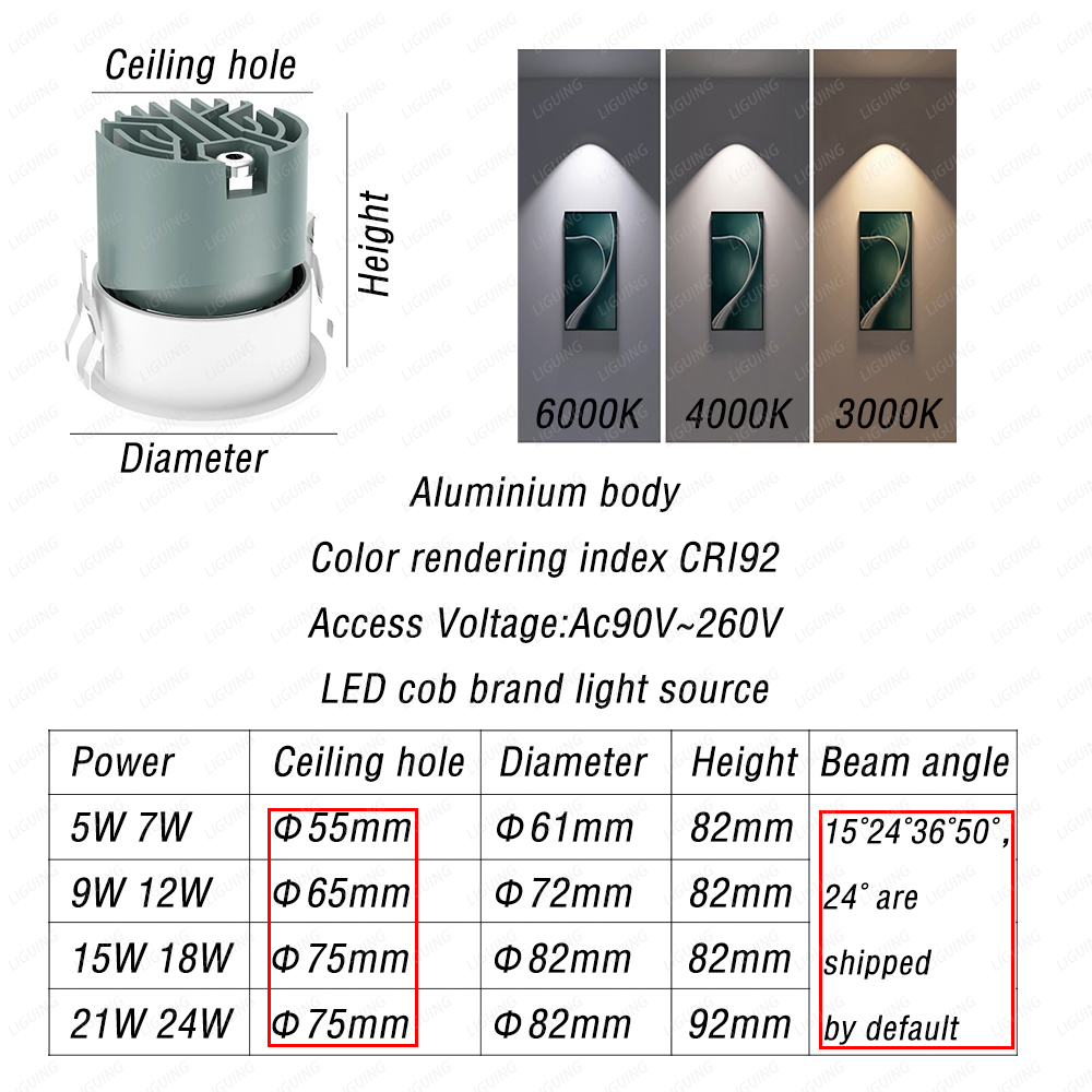 Wpuszczane wodoodporne lampy s – Home Bathroom Wash Basin recenzja i cena