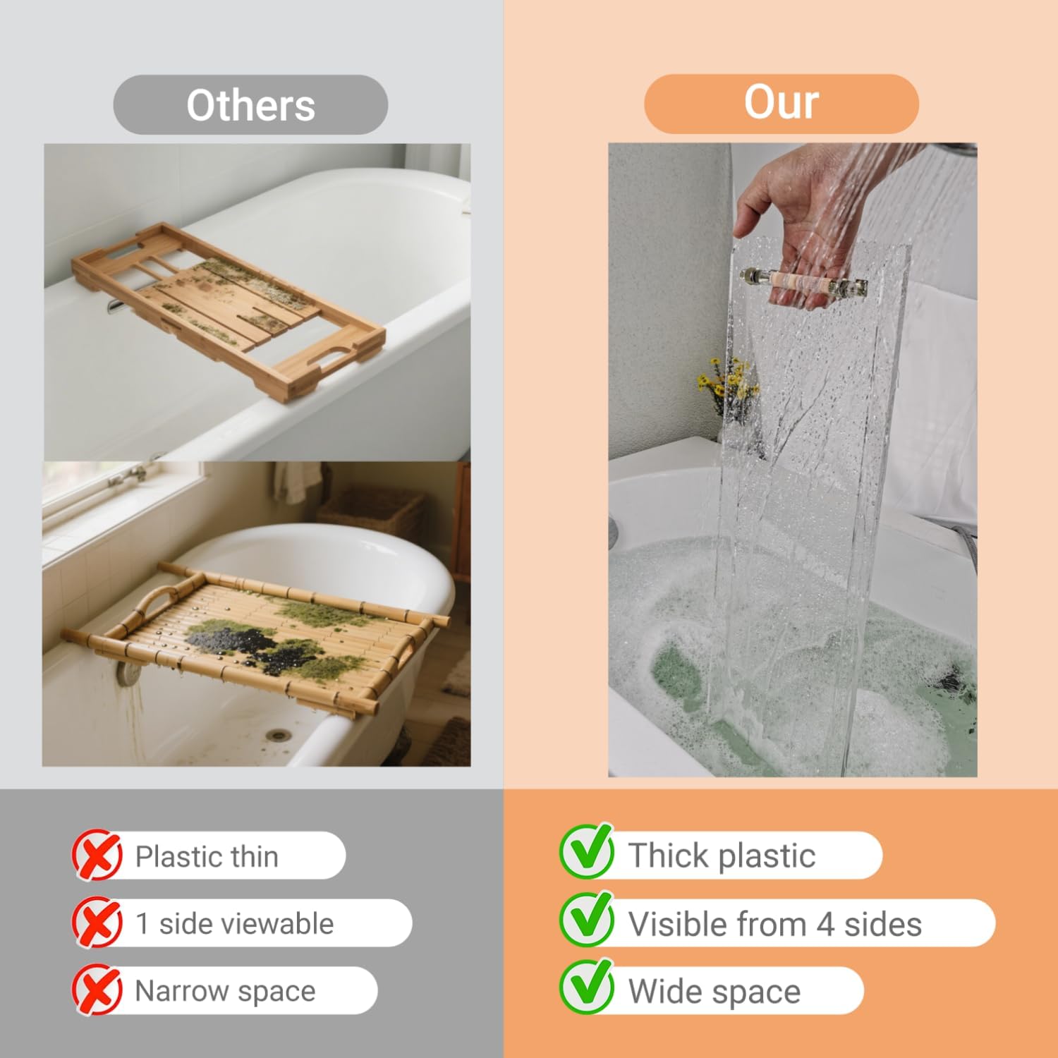 Przezroczysta półka do wanny 4 – Bath Caddy Tray recenzja i cena