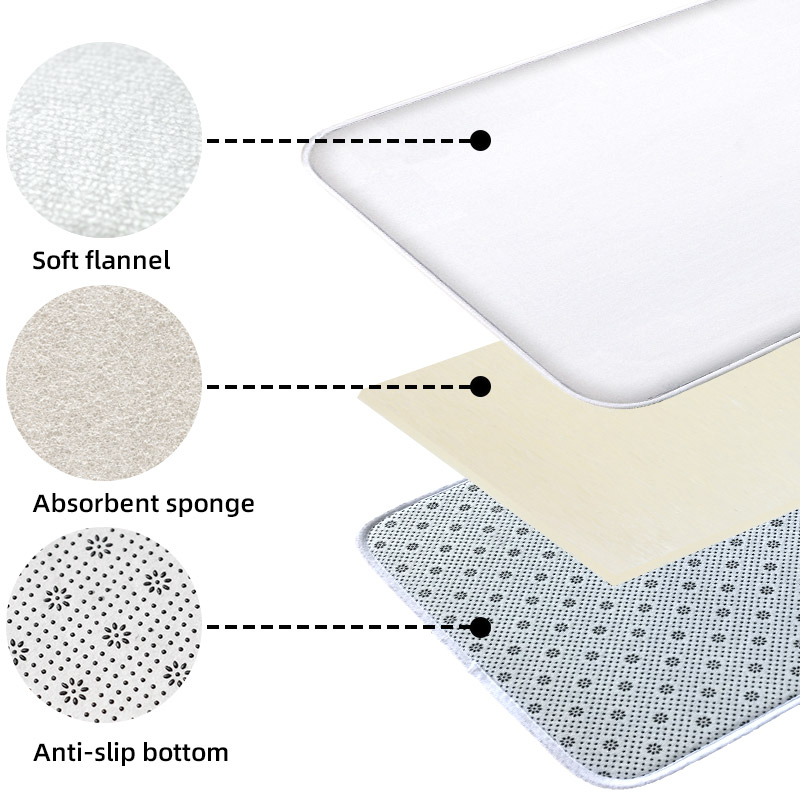 3 szt. Koreańskie dywaniki łaz – Zara Home Bathroom Rug recenzja i cena