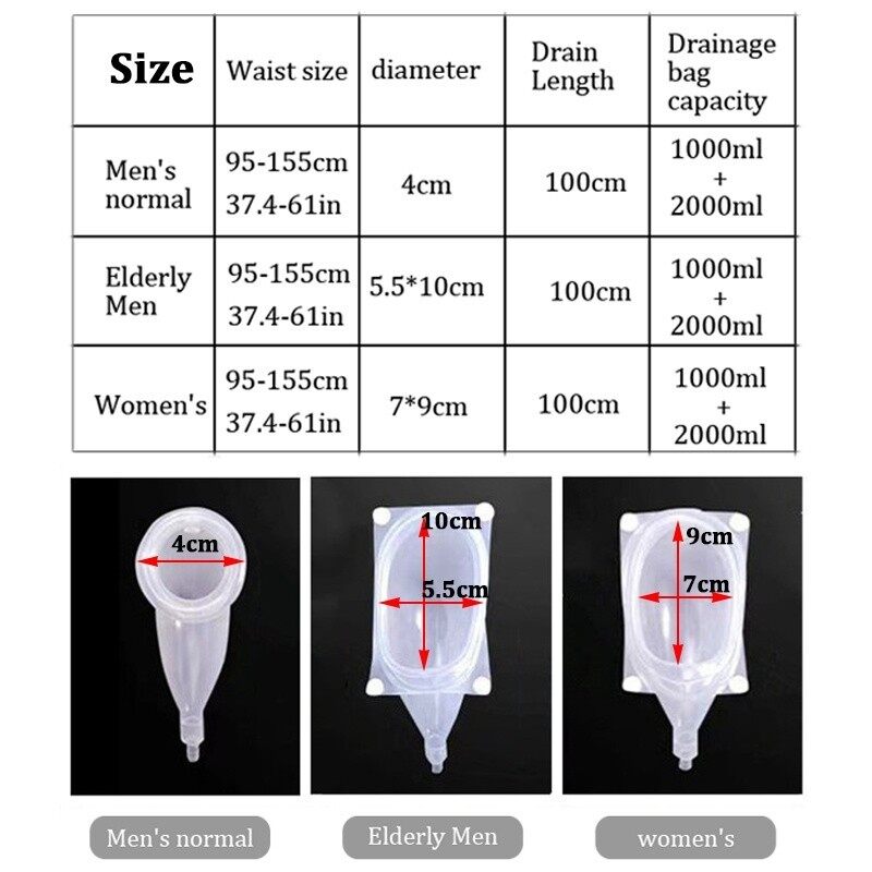Silikonowy kolektor moczu dla  – Home Bathroom Urinal recenzja i cena