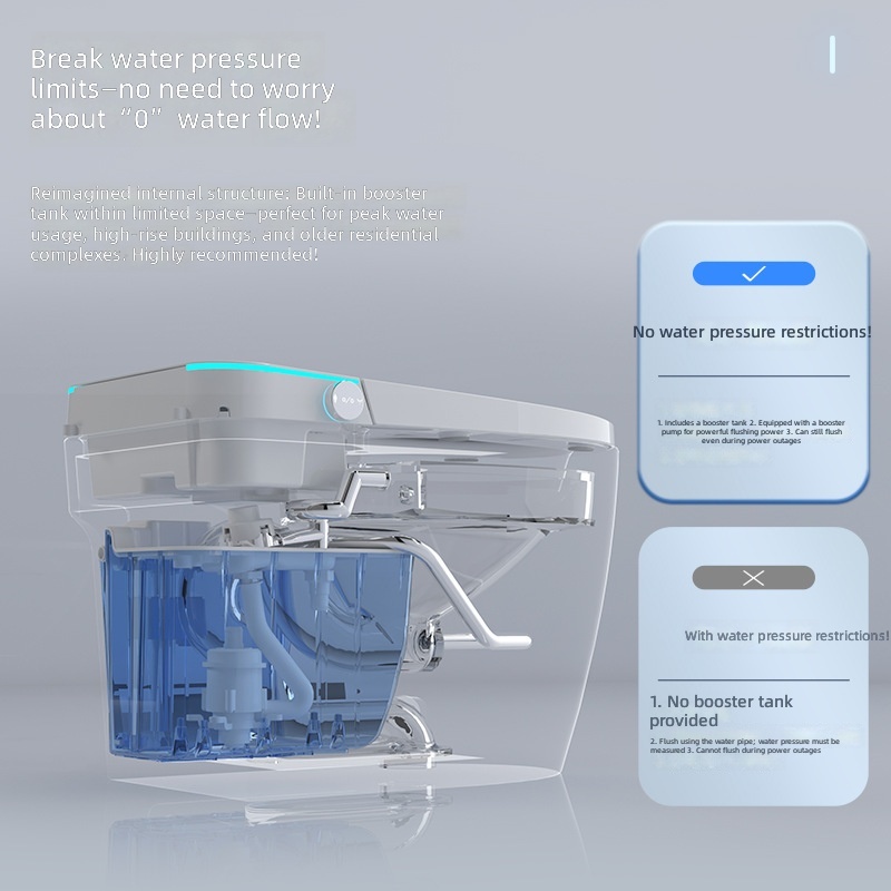 Inteligentna toaleta, różowa,  – Home In Bathroom recenzja i cena