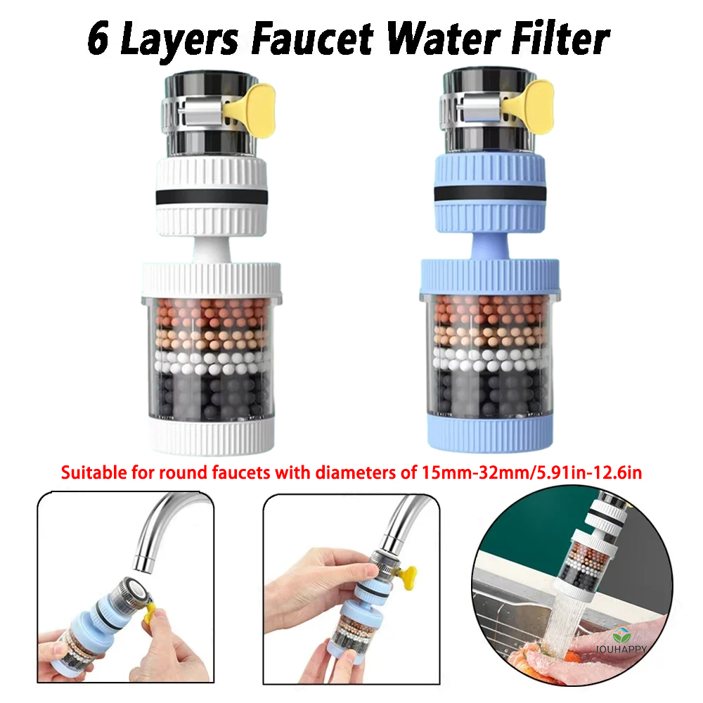 6-warstwowy filtr do wody do k – Home In Bathroom recenzja i cena